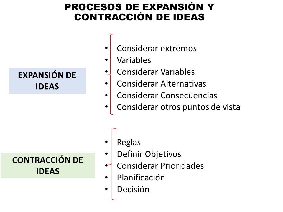 5 opciones a considerar como alternativa a 'sin embargo'